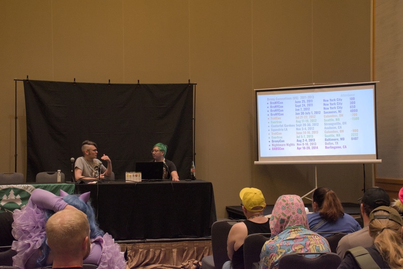 EFNW-2024-Fri-Brony_con_history-BD-1712.jpg